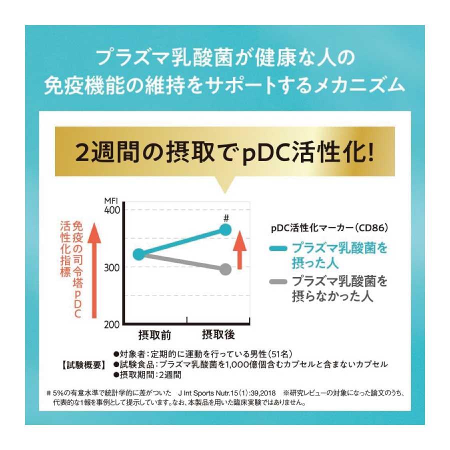 送料無料 キリン 免疫ケア イミューズ ヨーグルトテイスト プラズマ乳酸菌 500ml×2箱【48本】 (imuse) | キリン iMUSE | 06