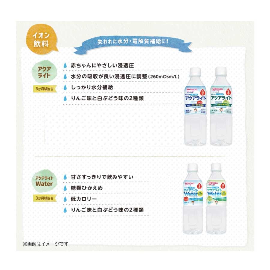 和光堂 ベビーのじかん アクアライト Water (ウォーター) りんご 500ml（3ヶ月頃から）×1箱【24本】 wakodo ベビーの時間 ベビー ペットボトル 赤ちゃん | ベビーのじかん | 04