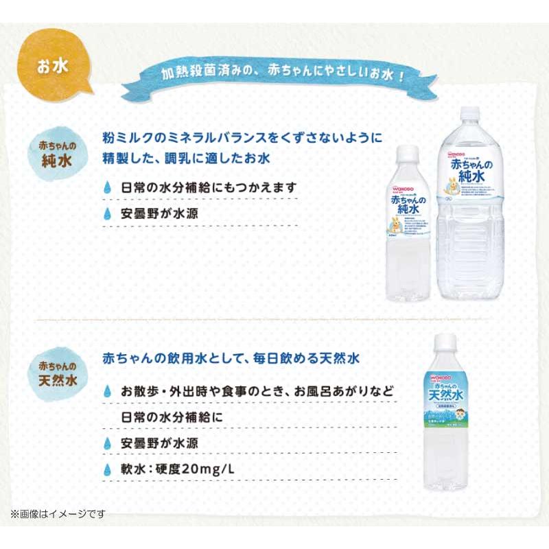 送料無料 和光堂 ベビーのじかん 赤ちゃんの天然水 500ml（0ヶ月頃から）×2箱【48本】wakodo ベビーの時間 ベビー ペットボトル 赤ちゃん | ベビーのじかん | 04