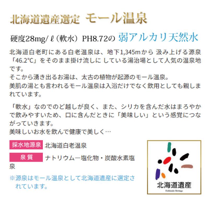 送料無料 コニサーオイル 天然シリカ水 肌ぴりか水 ペット 500ml ×2箱【48本】 (まとめ買い) 温泉水 |  | 04