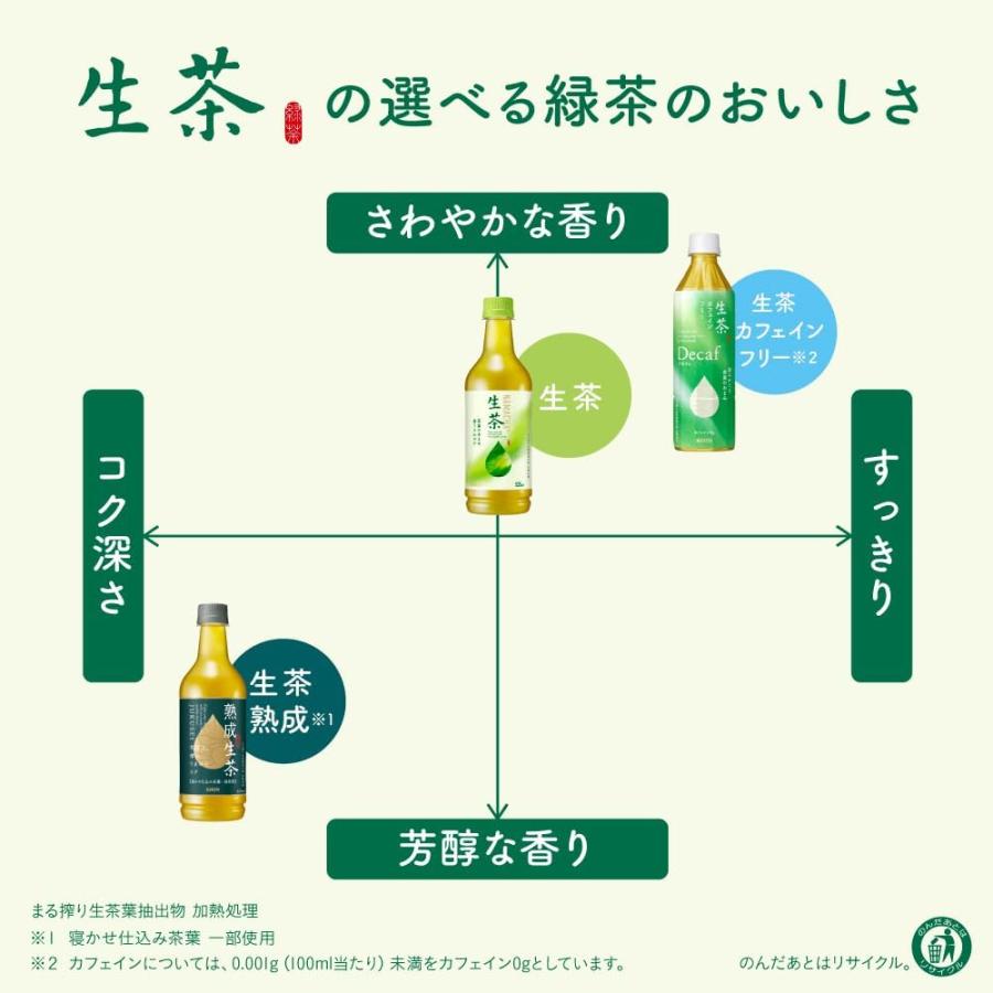 キリン 生茶 熟成 PET 525ml×1箱【24本】（KIRIN 緑茶 なま茶 まとめ買い） | 生茶 | 07