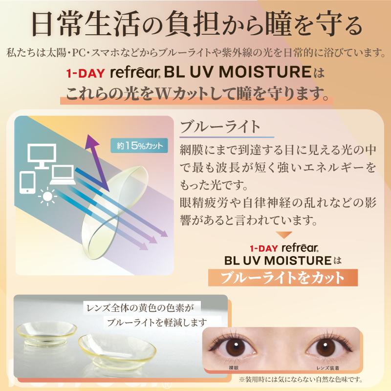 コンタクトレンズ　1day ワンデーリフレア BL UV モイスチャー 30枚入 ×12箱　Refrear 55　1day　1day/１日 処方箋不要 | フロムアイズ | 04