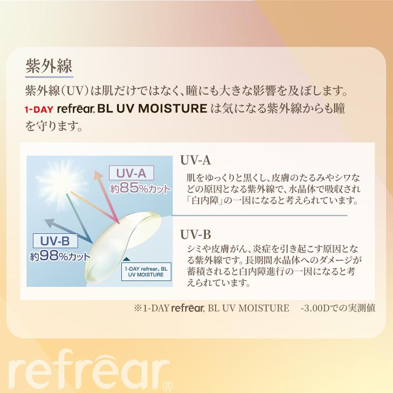 コンタクトレンズ　1day ワンデーリフレア BL UV モイスチャー 30枚入 ×12箱　Refrear 55　1day　1day/１日 処方箋不要 | フロムアイズ | 05