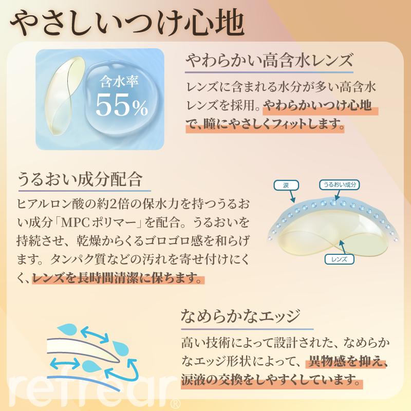 コンタクトレンズ　1day ワンデーリフレア BL UV モイスチャー 30枚入 ×12箱　Refrear 55　1day　1day/１日 処方箋不要 | フロムアイズ | 06