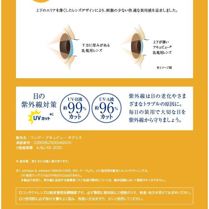 コンタクト　J&J　ワンデーアキュビューオアシス乱視用（30枚入）×1箱　oasys トーリック｜firstcontactplus｜05