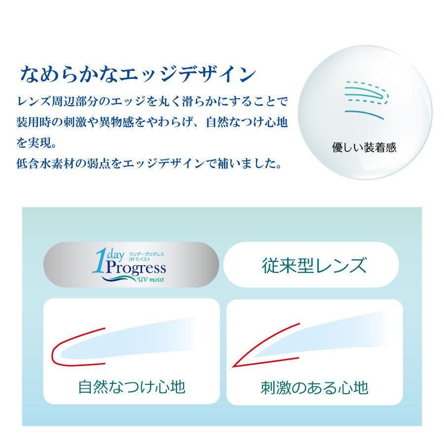コンタクトレンズ　1day ワンデープログレスUVモイスト 30枚入 ×2箱　 ワンデー　コンタクト　安い　1day/１日 処方箋不要 | フロムアイズ | 05