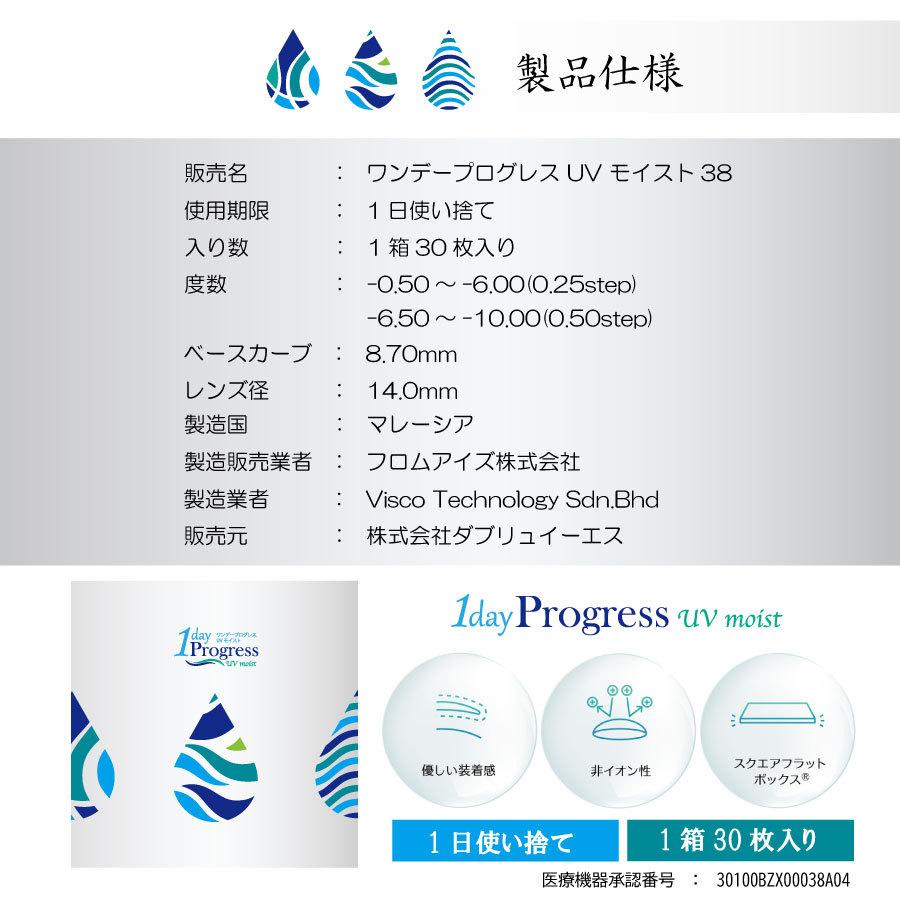 コンタクトレンズ　1day ワンデープログレスUVモイスト 30枚入 ×4箱　 ワンデー　コンタクト　安い　1day/１日 処方箋不要 | フロムアイズ | 09