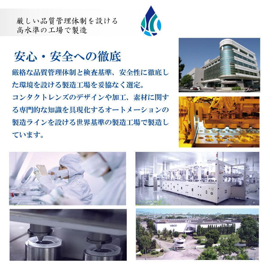 コンタクトレンズ　1day ワンデープログレスUVモイスト 30枚入 ×6箱　 ワンデー　コンタクト　安い　1day/１日 処方箋不要 | フロムアイズ | 08