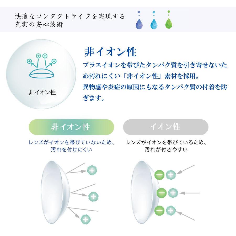 コンタクト 2ウィークプログレス(6枚入)　×1箱　2week progress クリアコンタクト  2週間交換 ツーウィーク　安い |  | 02