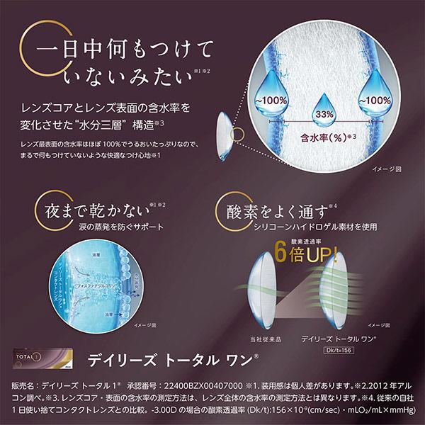 コンタクトレンズ　1day デイリーズトータルワン 30枚入 ×2箱　コンタクトレンズ　1day　1day/１日 | Alcon | 04