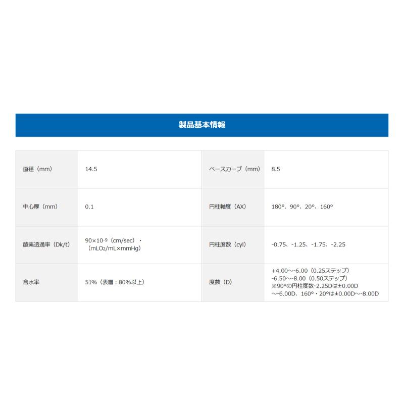 コンタクト プレシジョンワン乱視用 30枚入 ×1箱 1日使い捨て 1箱30枚入り ワンデー 1day PRECISION1 コンタクトレンズ トーリック | Alcon | 07