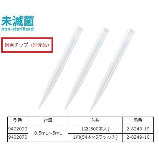 小物などお買い得な福袋 アズワン As One 1本 校正証明書付 ビオラモピペット シングルチャンネル シリンジ Demolition Training