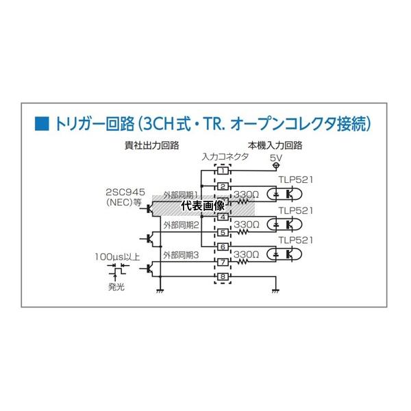 日進電子工業 LPS-A203KT LED照明用電源 ストロボ点灯用電源 オーバードライブ型 外部アナログ電圧信号調光型 1〜990μs間 3チャンネル式 30W_2