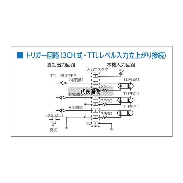 日進電子工業 LPS-A203KT LED照明用電源 ストロボ点灯用電源 オーバードライブ型 外部アナログ電圧信号調光型 1〜990μs間 3チャンネル式 30W_3
