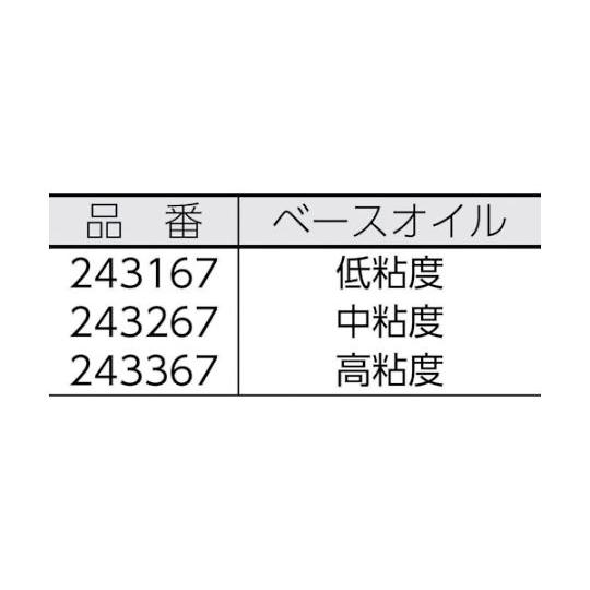 アズワン(AS ONE) 金型用グリース MFG-05 500G 243167 入数：1個_1