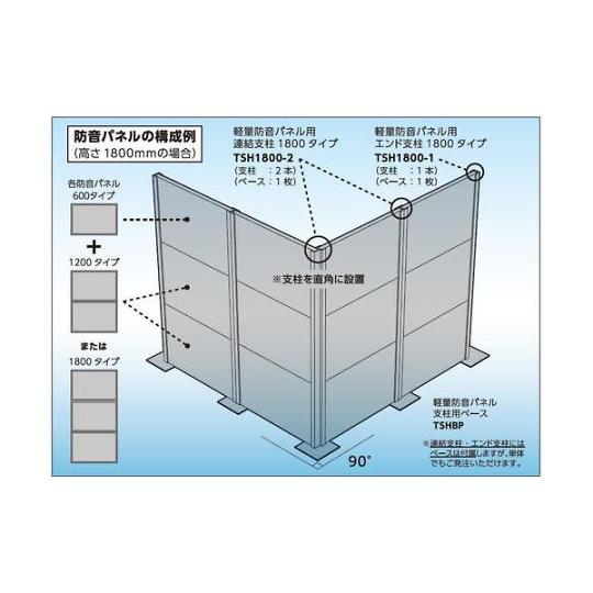 アズワン(AS ONE) 軽量防音パネル用連結支柱 1200タイプ TSH1200-2 入数：1セット [法人限定]_1