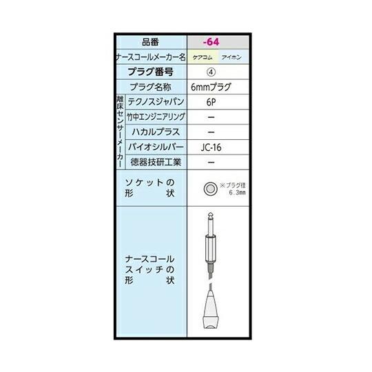 アズワン(AS ONE) ベッドコール コードレスタイプ 6mmプラグ BC-RN(6P) 1個｜firstfactory｜03