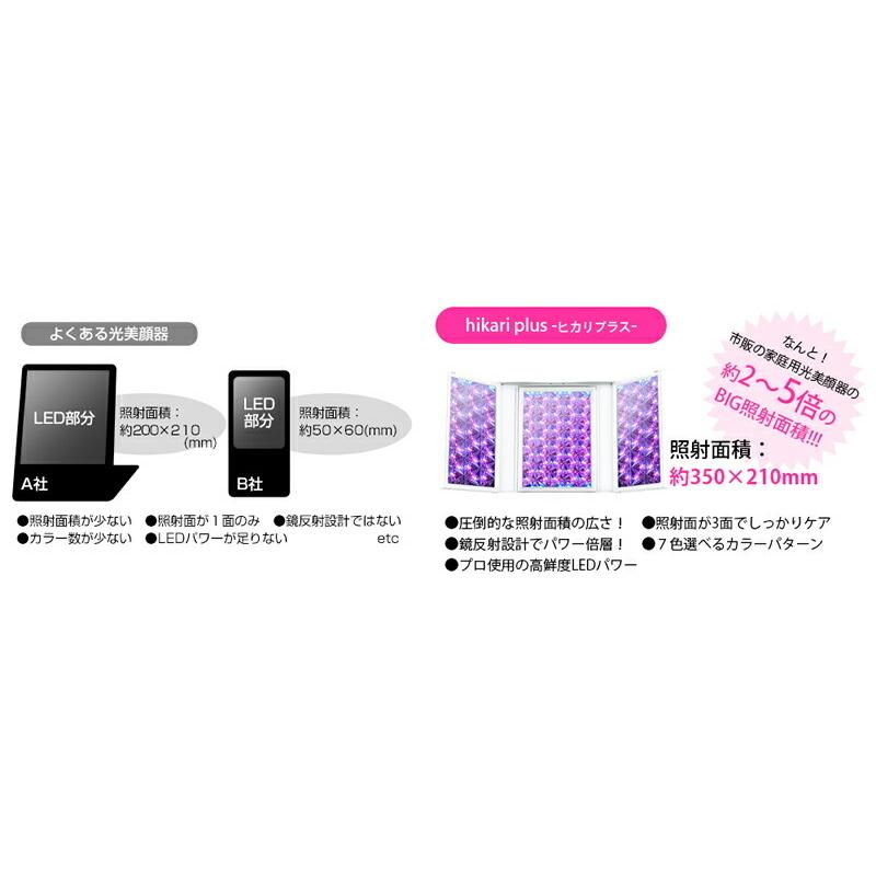 ビューティフルエンジェル 美ルル 光美容器 ヒカリプラス KRD1052