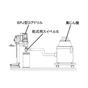 新着商品 コンセック（発研）　Cロッドねじ　ドライワンコアビット(乾式)　φ56×260L　SPJ+乾式用スイベルS用【在庫有り】