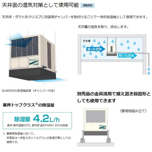 ダイキン工業 スポットエアコン クリスプ(一体型)SUBDP3GU 三相200V