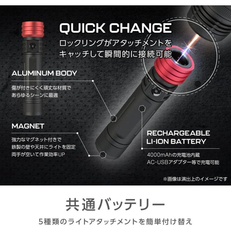【10個セット】 ゼピール マルチギミックZ Typeライト ZLH-10JA K(1台) | ゼピール 充電式LEDマルチライト マルチギミック Z Typeライト 防災ライト アウトドア_4