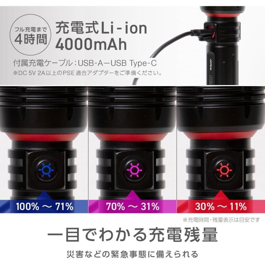 【10個セット】 ゼピール マルチギミックZ Typeライト ZLH-10JA K(1台) | ゼピール 充電式LEDマルチライト マルチギミック Z Typeライト 防災ライト アウトドア_5