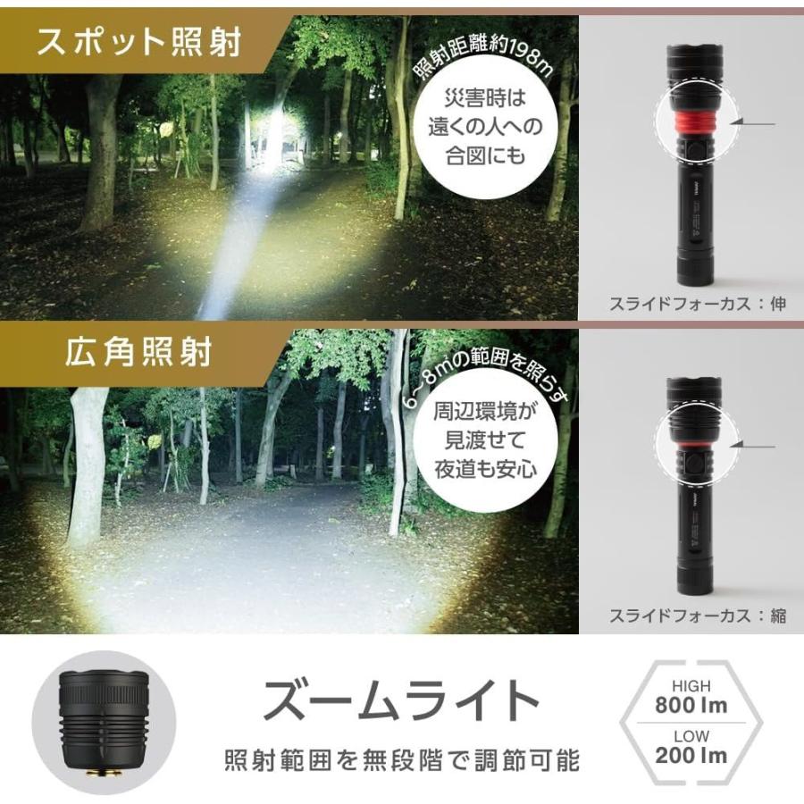 【10個セット】 ゼピール マルチギミックZ Typeライト ZLH-10JA K(1台) | ゼピール 充電式LEDマルチライト マルチギミック Z Typeライト 防災ライト アウトドア_7