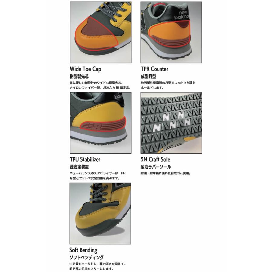 限定カラー ニューバランス 安全靴 ポートランド(Portland) 紐 PL-382MF PL-582MF PL-883MF カラー3色 作業靴 ローカットモデル 3E相当【在庫有り】 | New Balance | 18