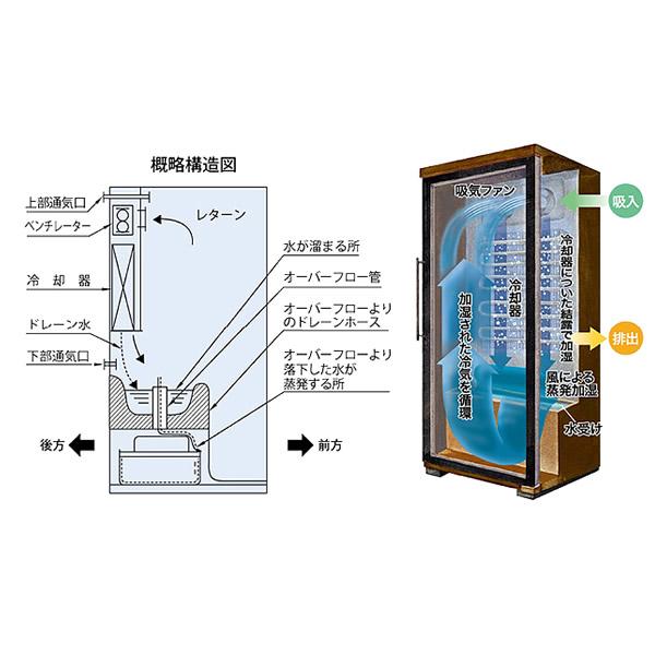 Forster JAPAN(フォルスタージャパン)  ブラウン ワインセラー/日本酒セラー LongFresh ワイン収納:約70本 ST-NV271L(B)左開き [送料別途お見積り]｜firstfactory｜03