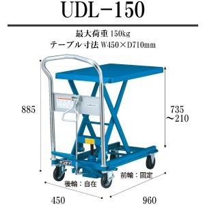 花岡車輌(HANAOKA)　DANDY LIFT　UDL-150　スチール製　足踏式150kgリフト台車　450×710 [法人限定]