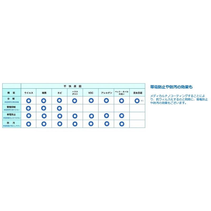 花岡車輌(HANAOKA) プラ台車両固定ハンドル式 W605×D935 300kg UXA-LD アンチウィルス加工ハンドル[法人限定][送料別途お見積り]