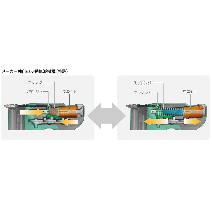 あき スラッガー Hitachi ZX 690 LC H-6