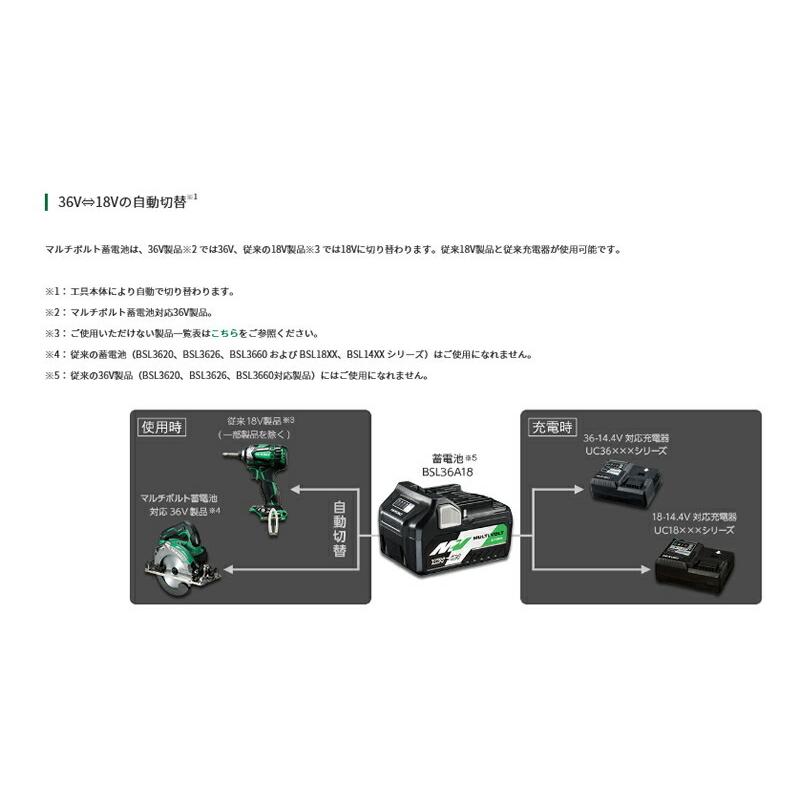 廃番 HiKOKI（日立工機） マルチボルト コードレスインパクトドライバ 