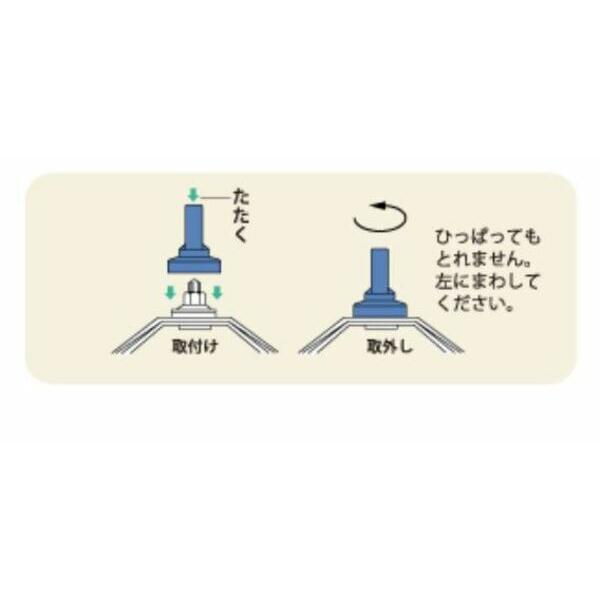 素晴らしい価格ヒロセ化成品 サビヤーズ 8mm 1500個 L グレー 屋根