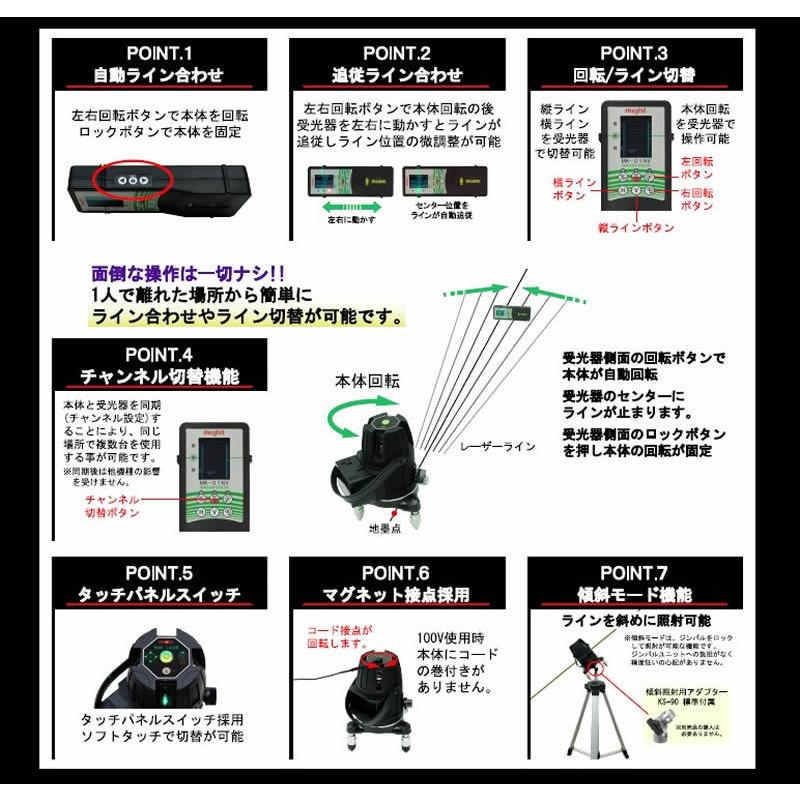 墨出し器 サンピース ナビグリーンレーザー墨出器 ＭＧ－ＮＶ５１ 受光器・三脚付き 屋内外兼用 建築 墨出し 楽天市場】墨出し器 サンピース ナビグリーンレーザー墨出器 MG