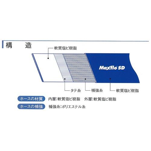 カクイチ　軽量送水ホース(インダスMaxflo　SD)　B3.0×100　75mm×100m　[呼び：3インチ]　：KI1340　[配送制限商品]　質量：約43kg_1