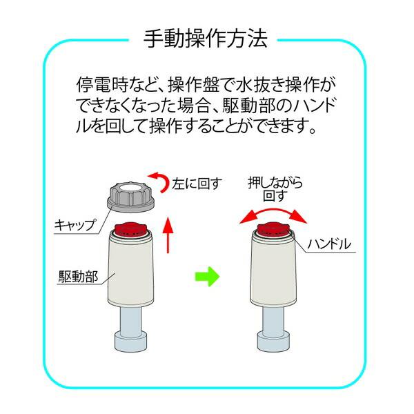竹村製作所 電動式水抜栓開閉装置 らいらっくNRZシリーズ 駆動部(手動ハンドル付き) NRZ-D1-L_1