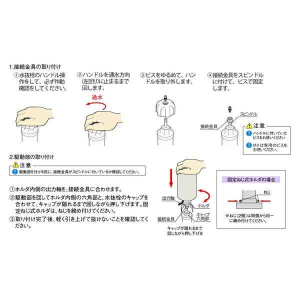 竹村製作所 電動式水抜栓開閉装置 らいらっくNRZシリーズ 駆動部(手動ハンドル付き) NRZ-D1-L_2