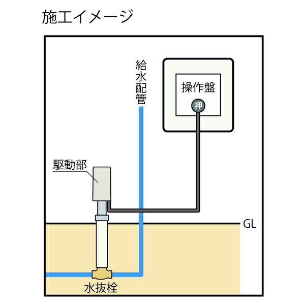 竹村製作所 電動式水抜栓開閉装置 らいらっくTRZシリーズ TRZ-D駆動部