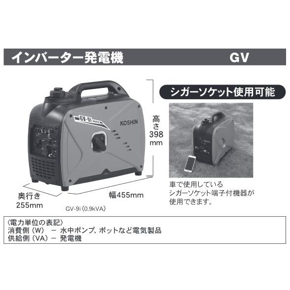 トルコに行きました。GV-9i コーシン インバーター発電機 簡易消音