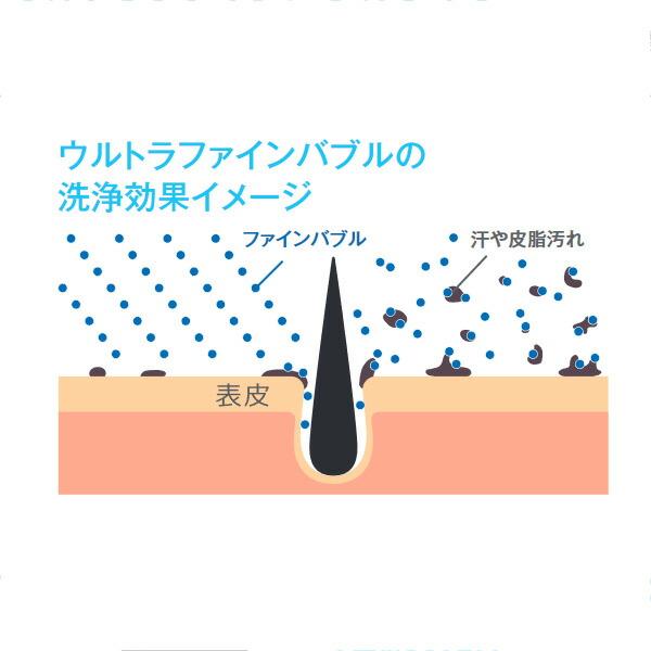 KVK（ケーブイケー）  ウルトラファインバブルシャワーヘッド（メッキ） PZS370T |  | 01