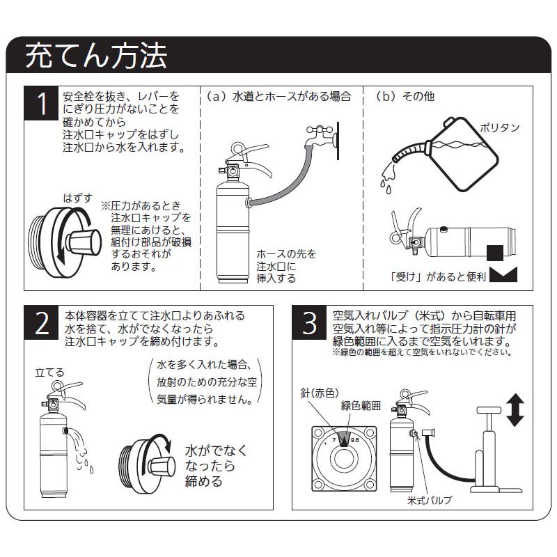 お手軽価格で贈りやすいモリタ宮田工業 消火訓練用品 クンレンダー ST10A 消火器、消防用品 モリタ宮田工業 消火訓練用品 おてがる訓練まと VT1TR 訓練用 水消火器