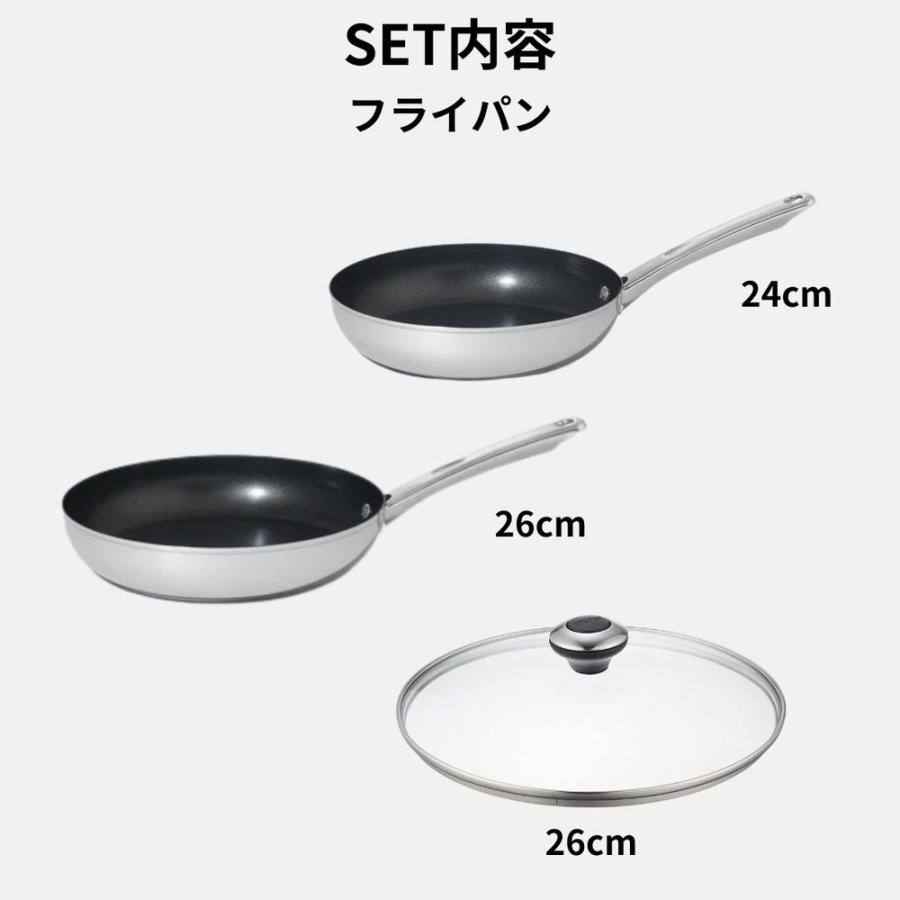 MEYER(マイヤー) スターシェフ 4 フライパン 鍋 5点セット []の画像