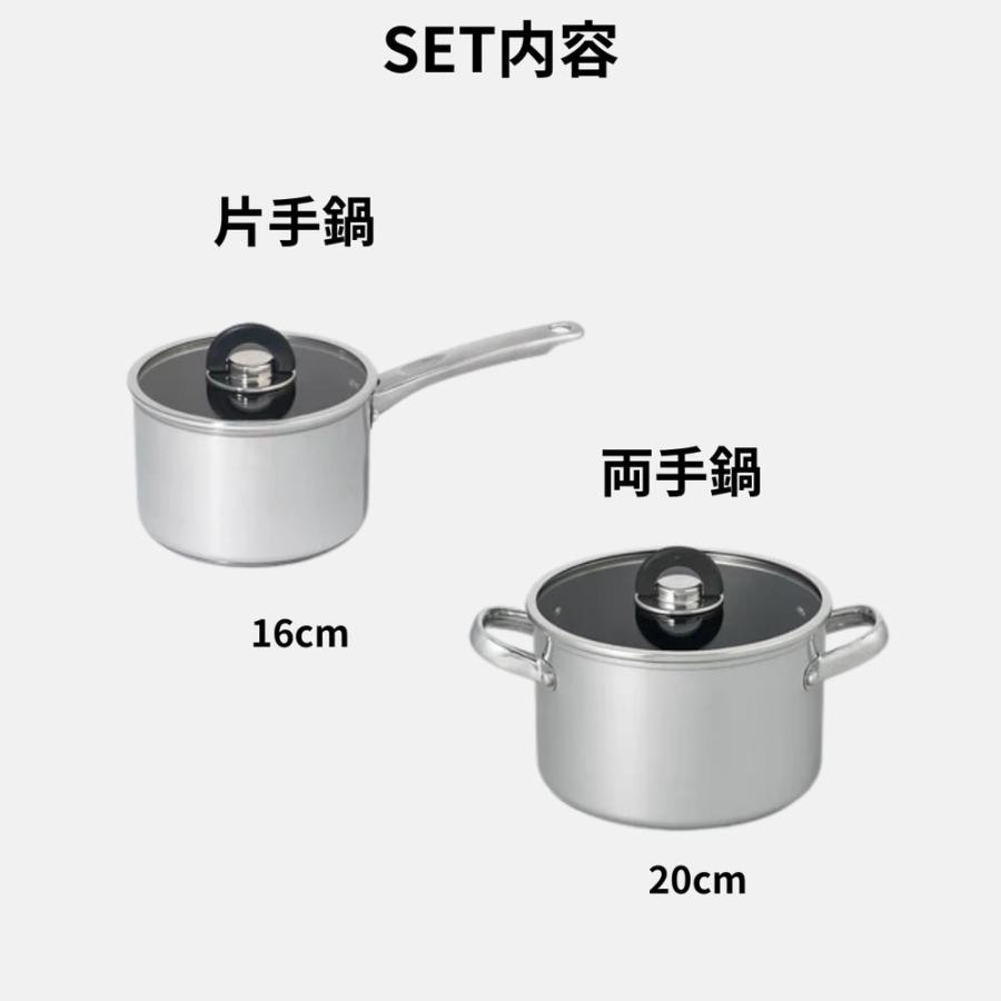 MEYER(マイヤー) スターシェフ 4 フライパン 鍋 5点セット []の画像