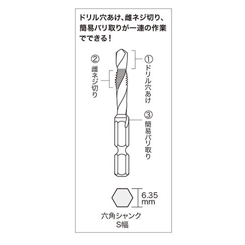 ◆ジェフコム デンサン タップ＆ドリル（Ｔｉコート）  TPD-T3RH｜firstfactory｜02