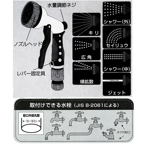 ◆清水 日之出化成 ステンホースリール ホース付 30mホースツキ_5