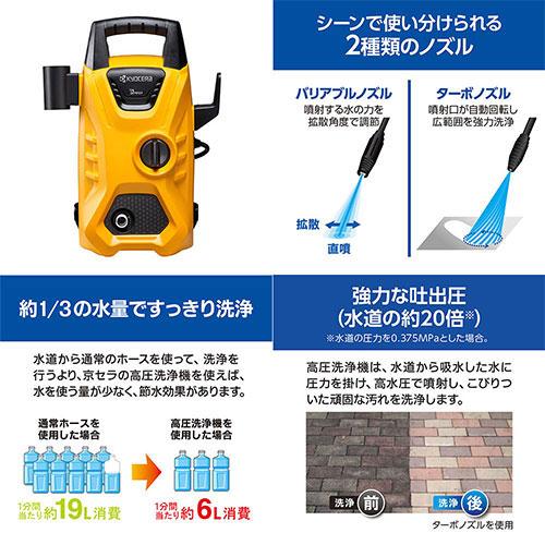 京セラ(リョービ) 高圧洗浄機 AJP-1430 668400A【在庫有り