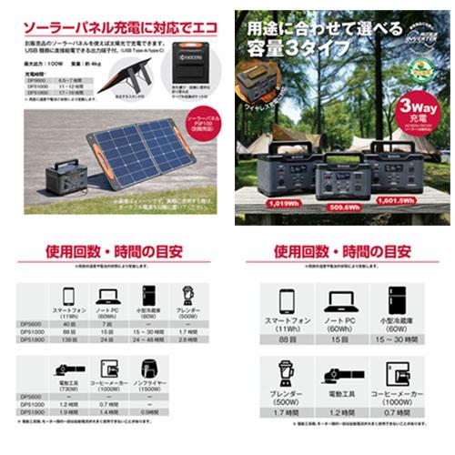 京セラ(リョービ) ポータブル電源 DPS1000(669501A)の画像