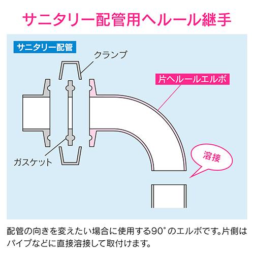 ◆カクダイ GAONA これエエやん 片ヘルールエルボ(2S) GA-JK144_1