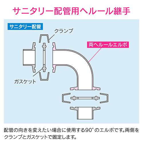 ◆カクダイ GAONA これエエやん 両ヘルールエルボ(2S) GA-JK149_1